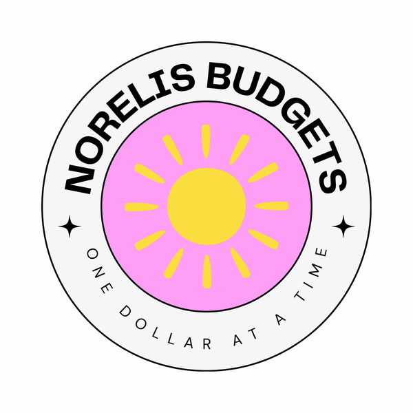 Norelis Budgets